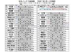 これまでの経過0001.jpg