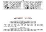 これまでの経過0002.jpg