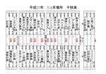 千秋楽0001.jpg